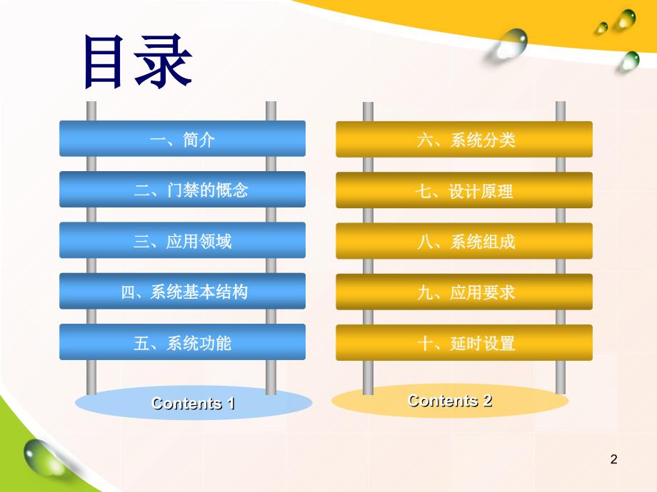 门禁系统精选文档_第2页