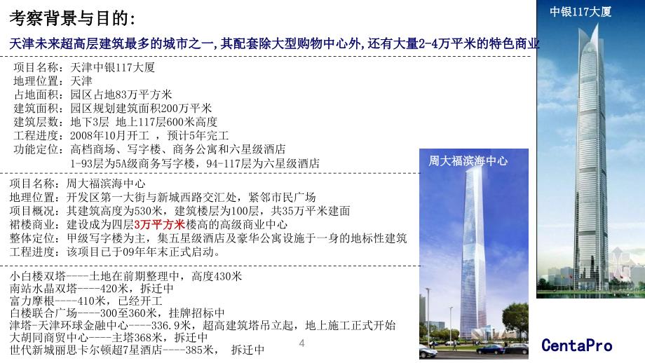 上海超高层杆建筑裙楼商业考察_第4页