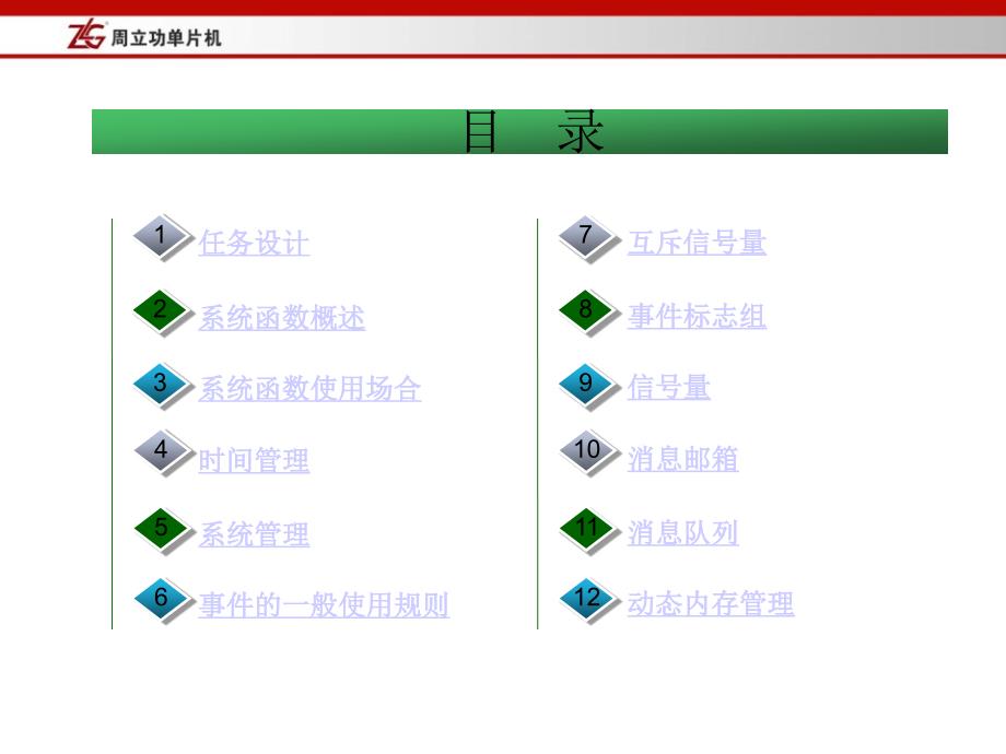 第6章μCOSII程序设计基础_第3页