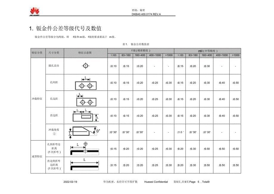 钣金件公差技术要求_第5页