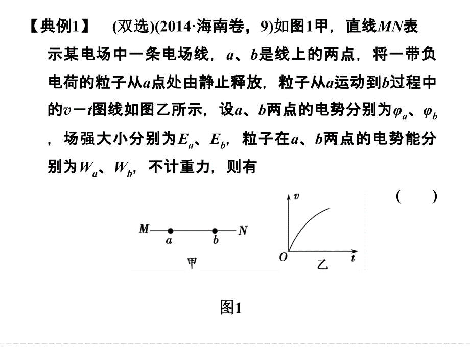 2016届高考物理大一轮复习精讲通用课件：第7章 静电场-5 (小专题)电场中“三类”典型图象问题的突破_第4页