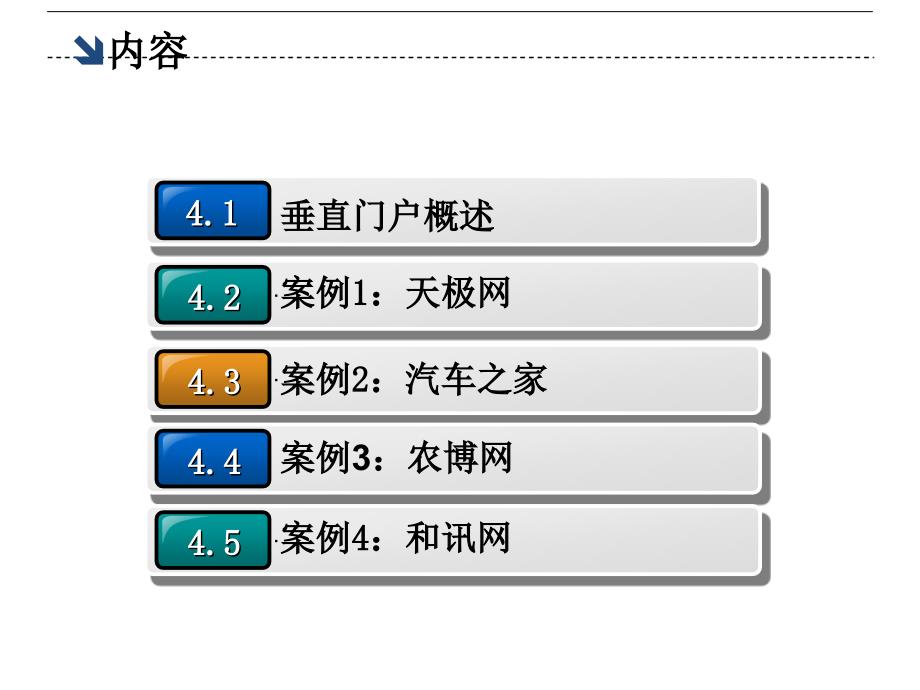 第4章直门户模式_第2页