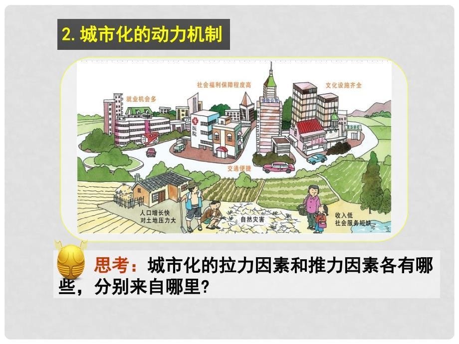 甘肃省民乐县高中地理 第2章 城市与城市化 第3节 城市化课件 新人教版必修2_第5页