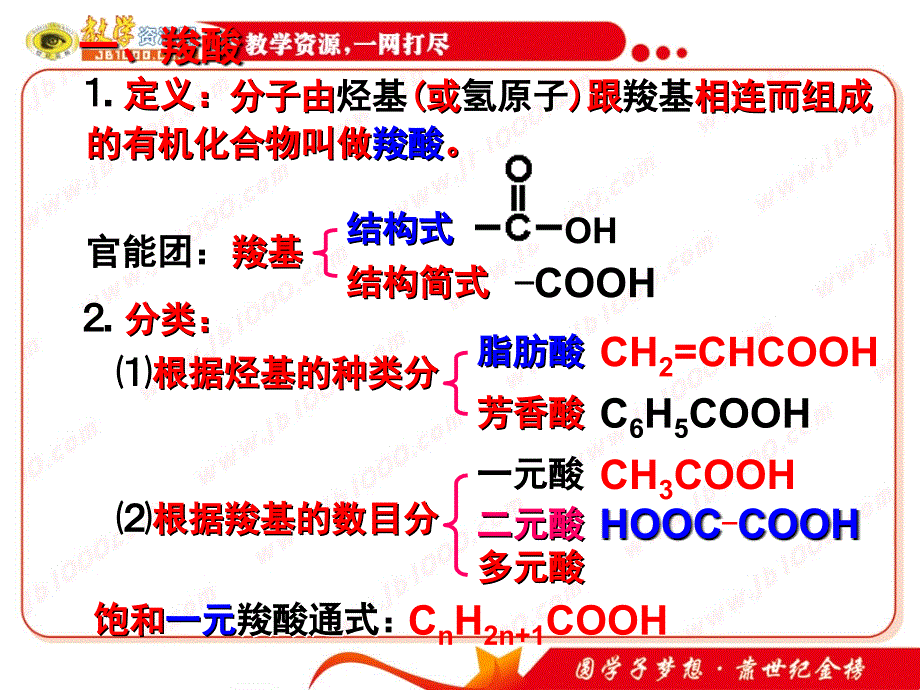 有机化学基础第二章第四节羧酸氨基酸蛋白质两课时课件_第2页