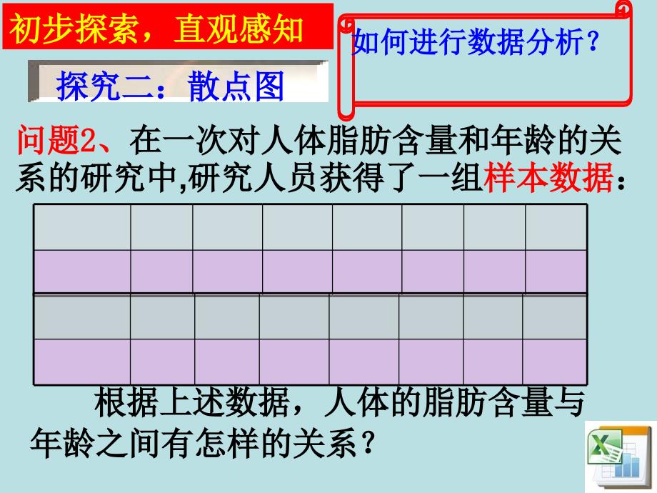 变量间的相关关系ppt课件_第4页