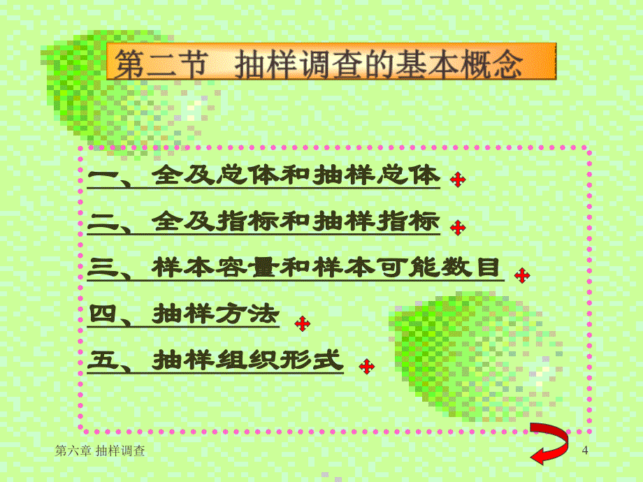 六章节抽样调查_第4页