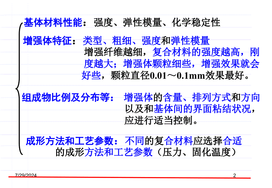 第7章合材料成形_第2页