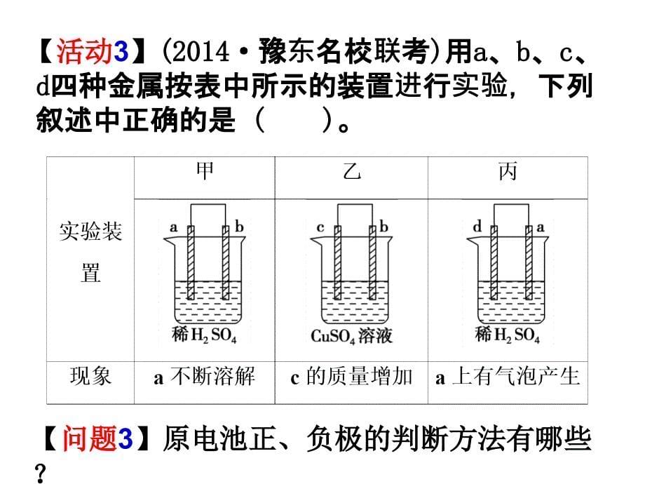 高三原电池复习公开课_第5页