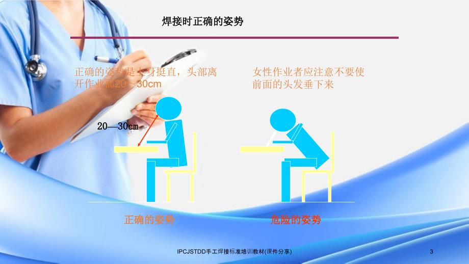 IPCJSTDD手工焊接标准培训教材课件分享_第3页