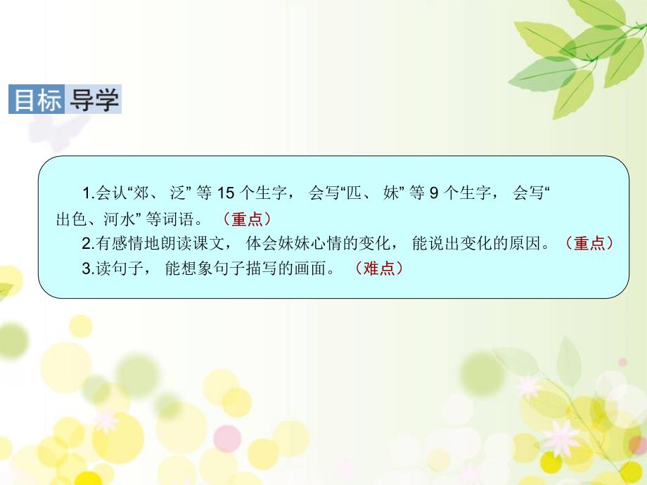 部编版二年级下册语文 7 一匹出色的马 课件（33页）_第3页