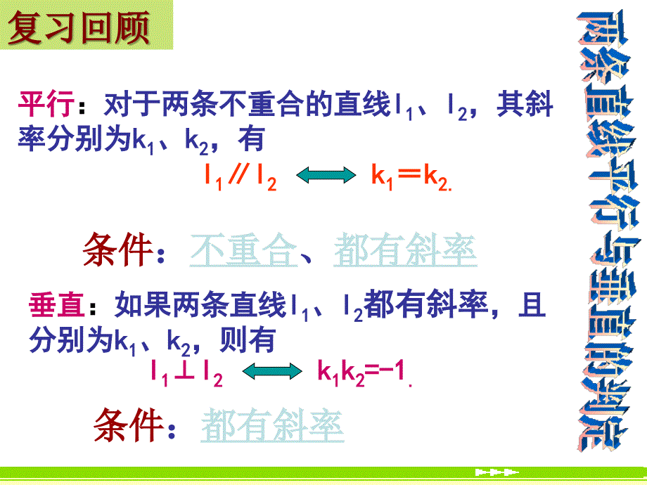 【数学】321《直线的点斜式方程》课件（新人教A版必修2）王江_第3页