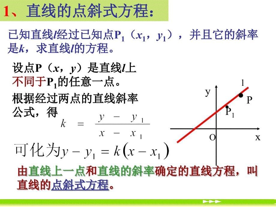 【数学】321《直线的点斜式方程》课件（新人教A版必修2）王江_第5页