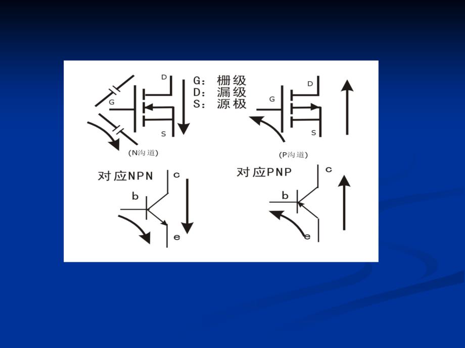 场效应管FET全解_第2页