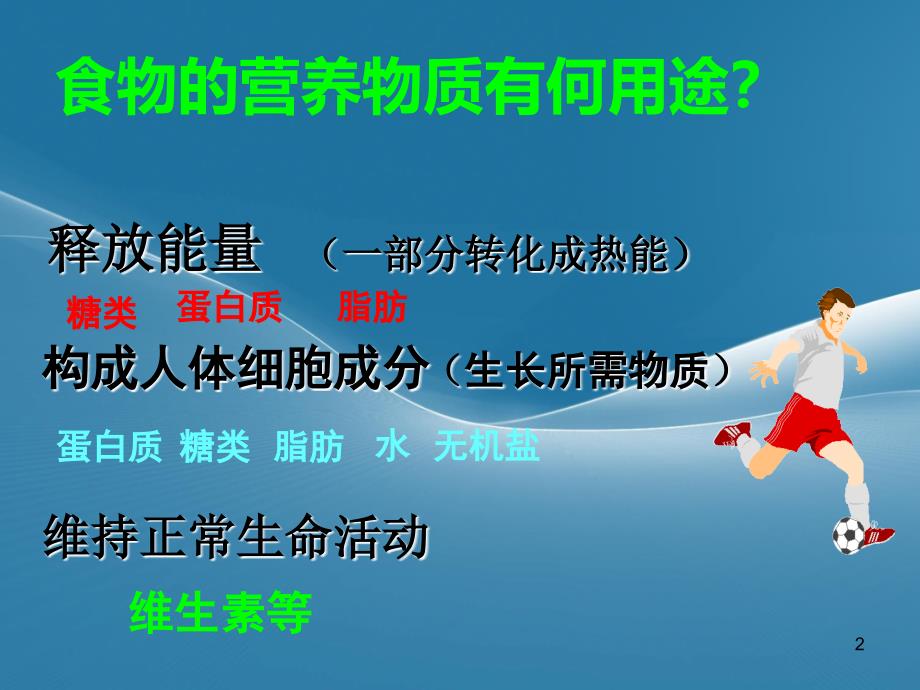 食物的消化与吸收公开课ppt课件_第2页