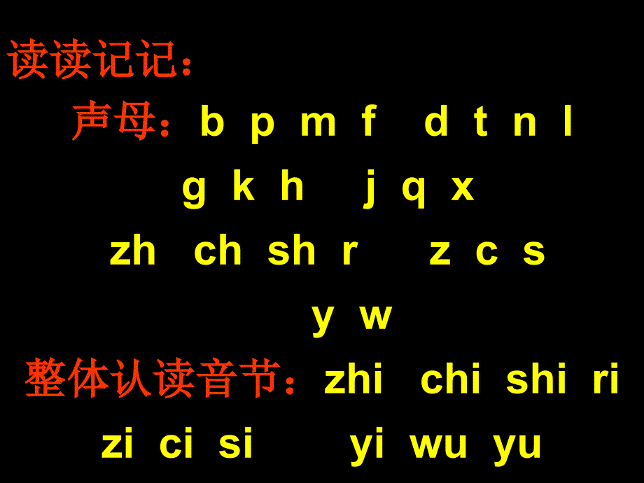 《汉语拼音复习二》教学课件1_第2页