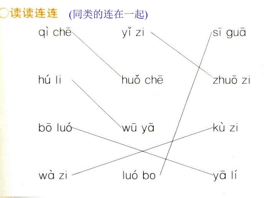 《汉语拼音复习二》教学课件1_第5页