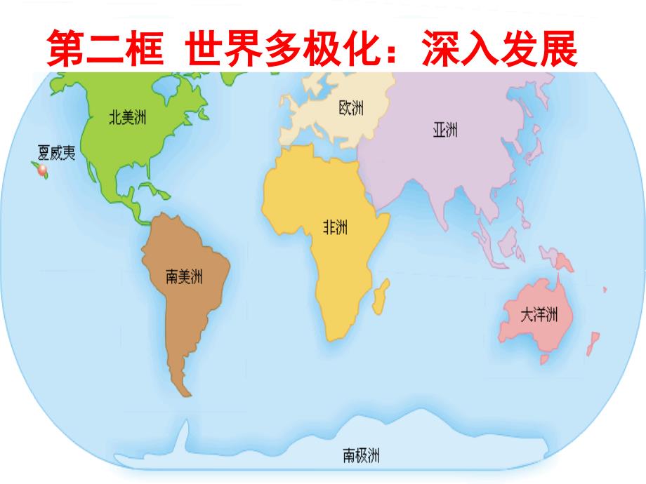 9.2世界多极化深入发展课件20张_第3页