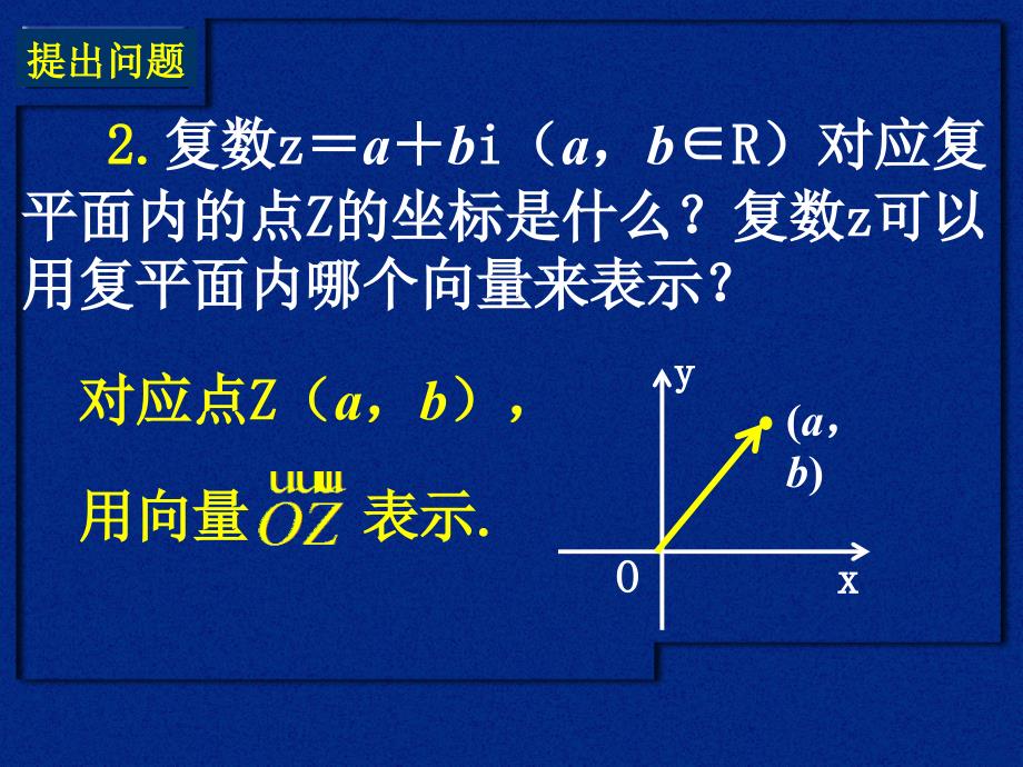 复数代数形式的四则运算(1)_第3页