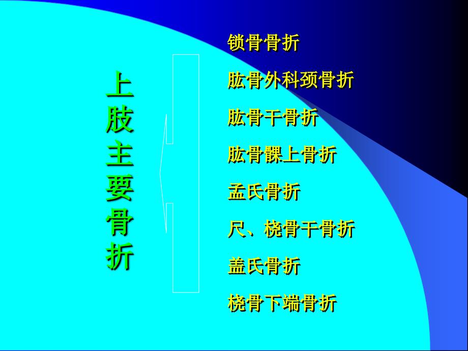 外科学教学课件：10上肢骨折 (1)_第3页