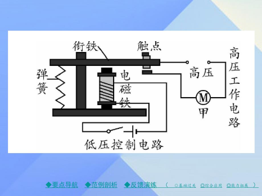 九年级物理上册 第7章 磁与电 第4节 电磁继电器教学课件 （新版）教科版_第4页