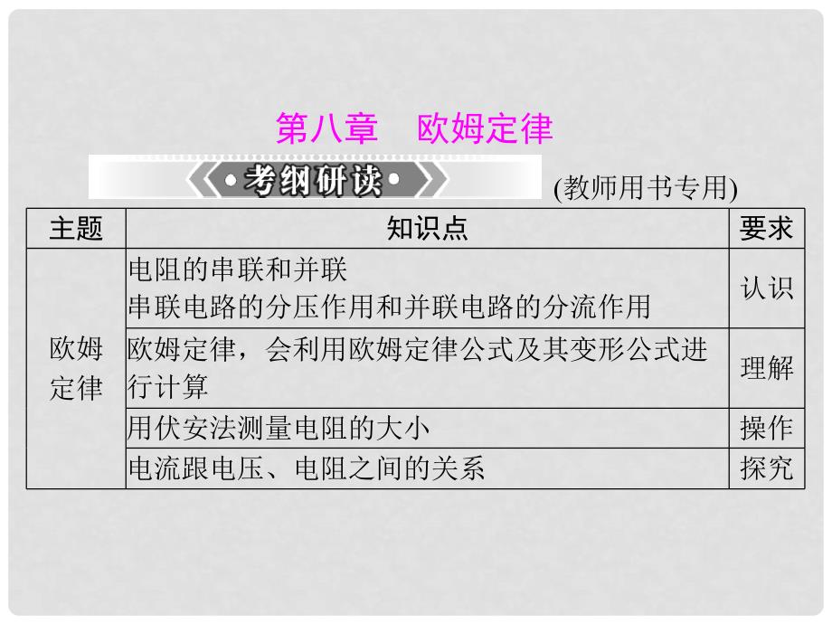 中考物理 第一部分 第八章 欧姆定律总复习精品课件_第1页