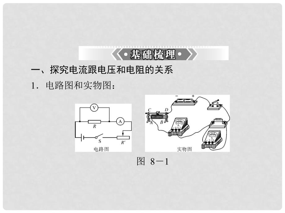 中考物理 第一部分 第八章 欧姆定律总复习精品课件_第3页