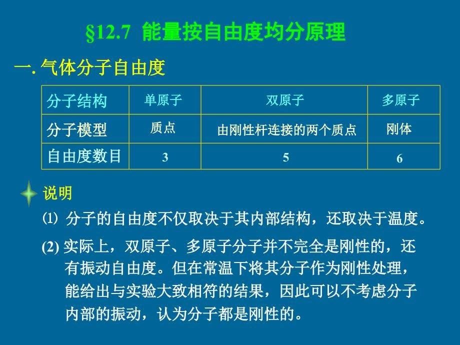 《温度的微观本质》PPT课件.ppt_第5页