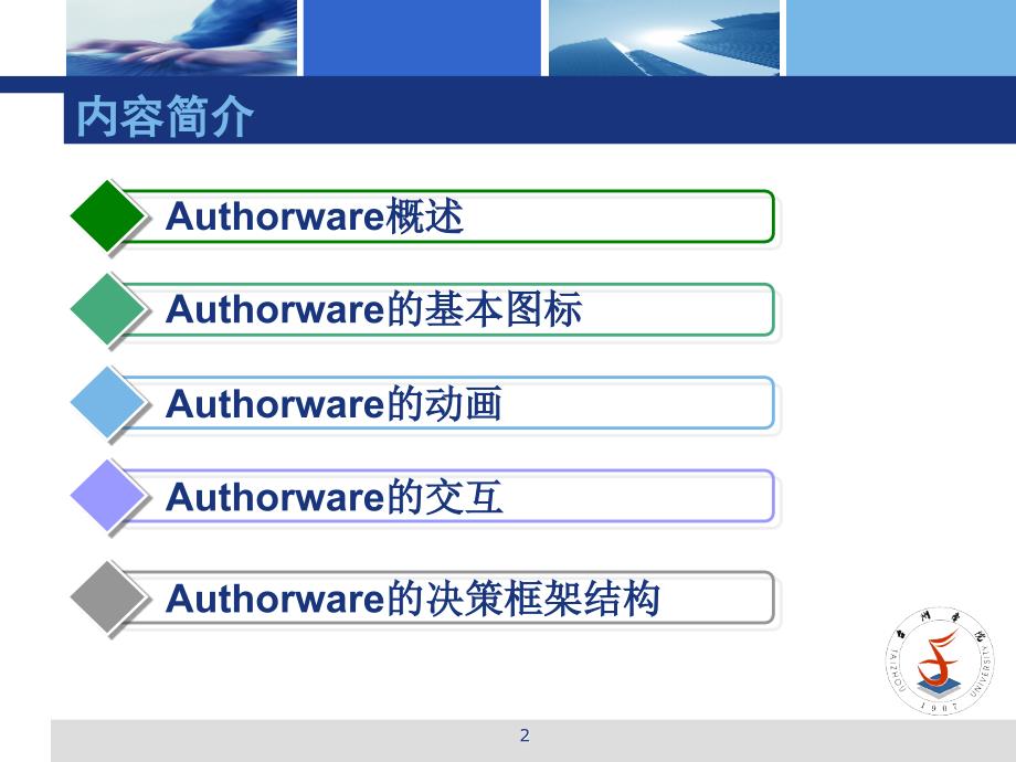 918Authorware课件制作_第2页