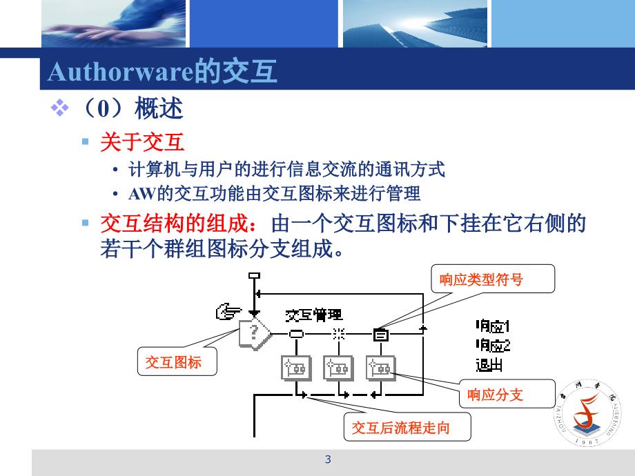 918Authorware课件制作_第3页