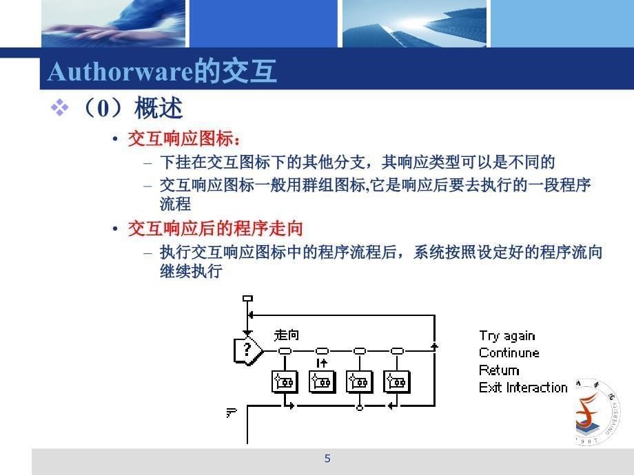 918Authorware课件制作_第5页