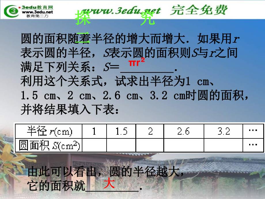 八年级数学变量与函数2_第3页