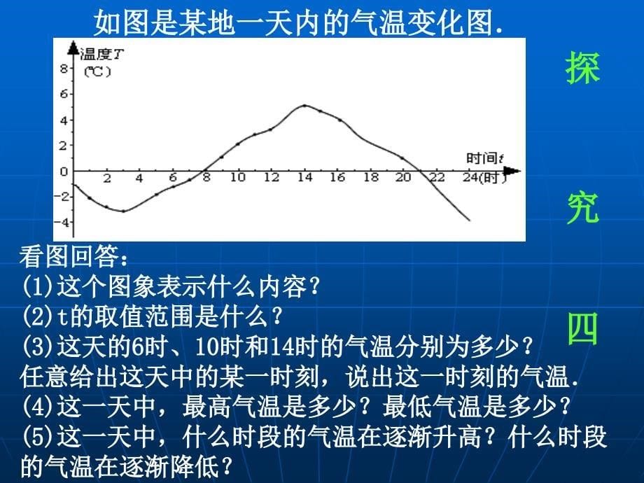 八年级数学变量与函数2_第5页