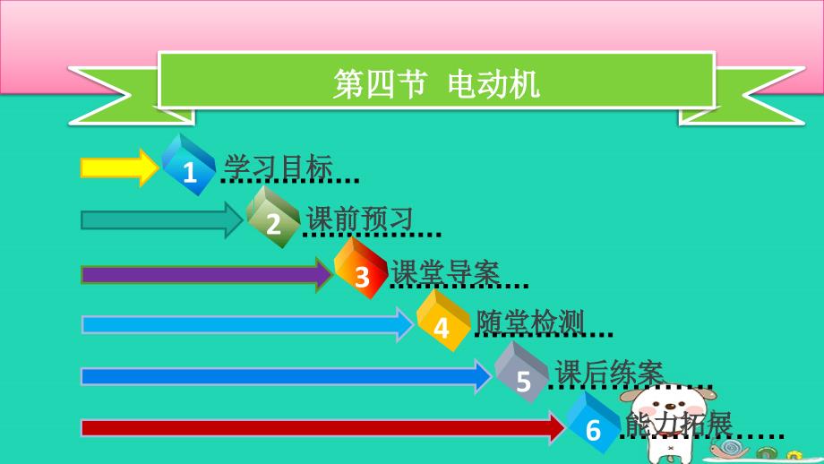 九年级物理全册 第二十章 第四节 电动机习题课件 （新版）新人教版_第2页