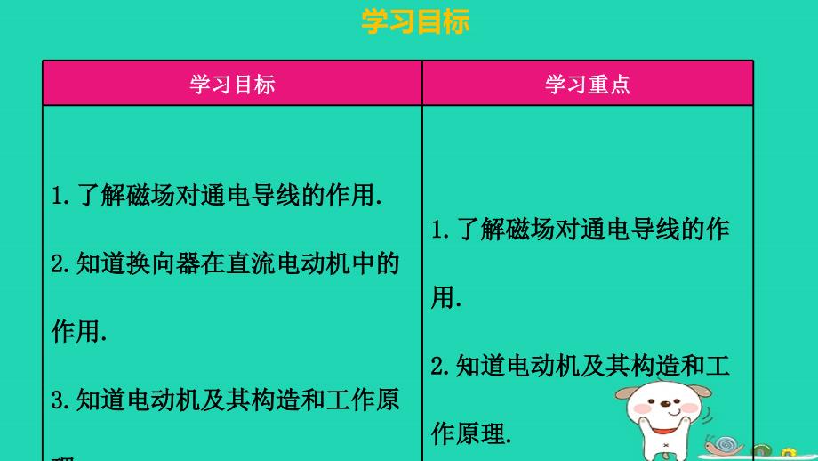 九年级物理全册 第二十章 第四节 电动机习题课件 （新版）新人教版_第3页