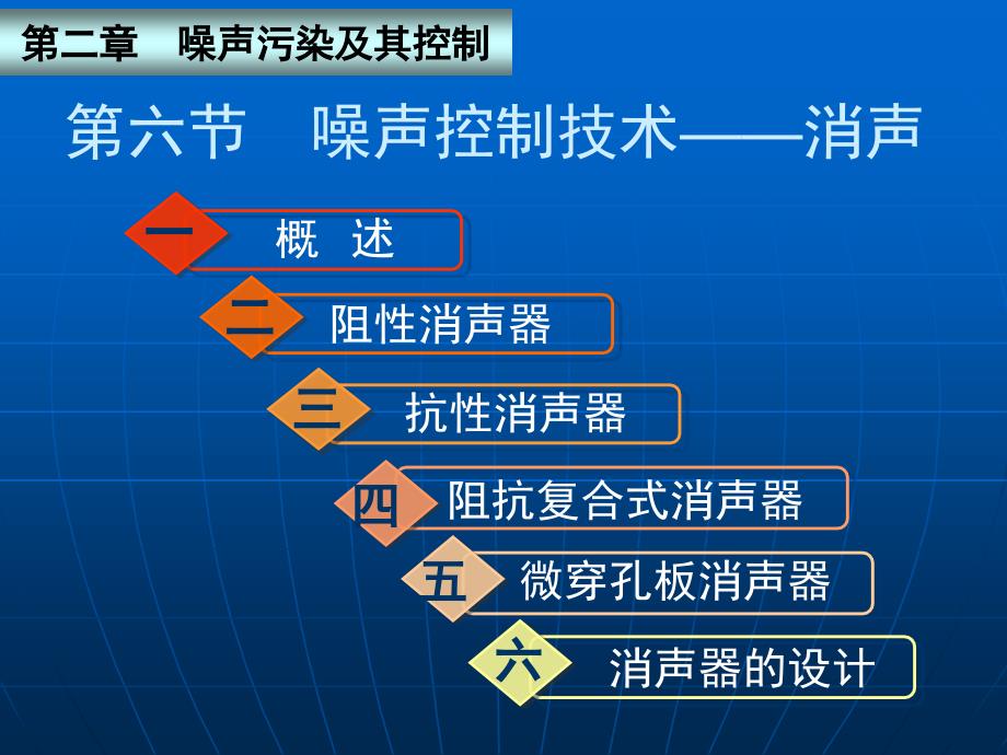 噪声控制技术-消声_第2页