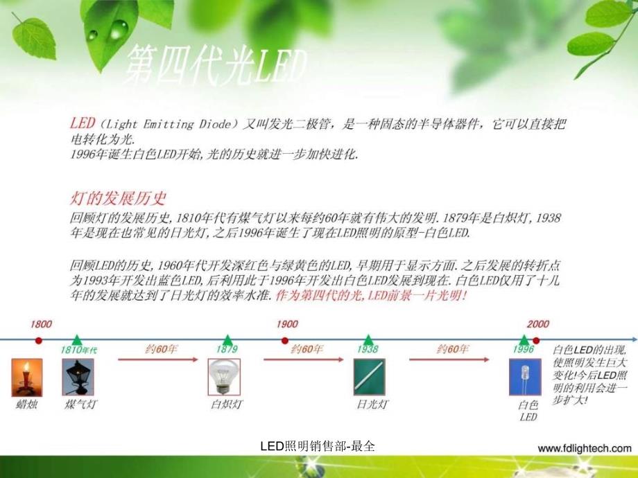 LED照明销售部最全课件_第2页