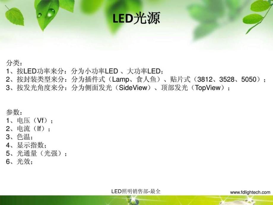 LED照明销售部最全课件_第3页