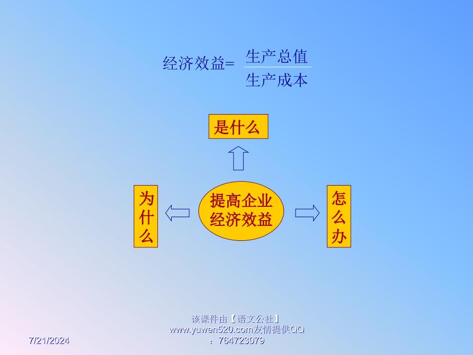 国有企业经营者的地位高一_第2页