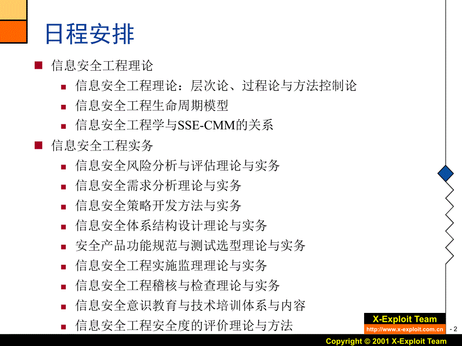 信息与网络安全工程与过程.ppt_第2页