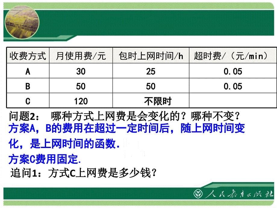 第十九章一次函数课题学习选择方案第课时_第5页