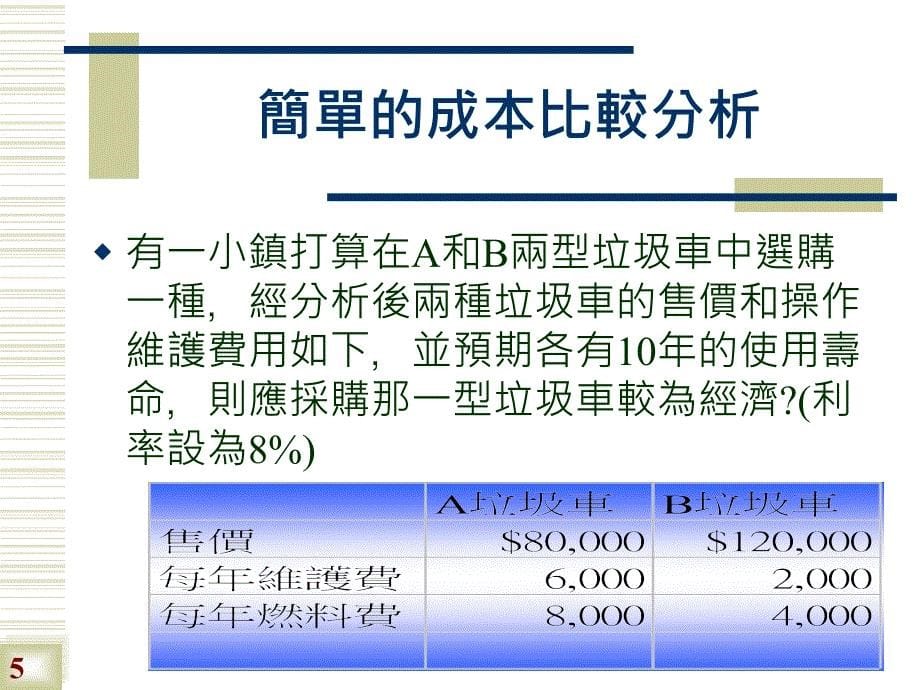 【大学课件】环境成本管理_第5页