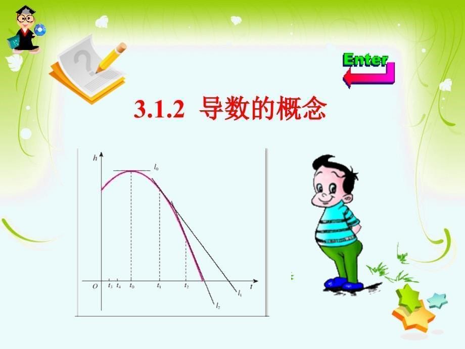 1.1.2导数的概念_第5页