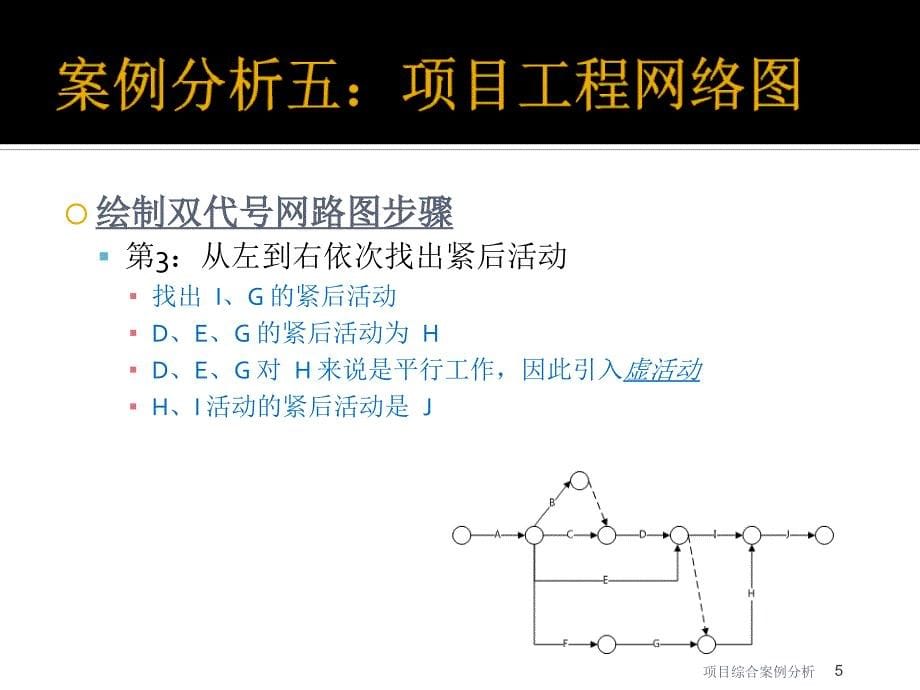 项目综合案例分析课件_第5页