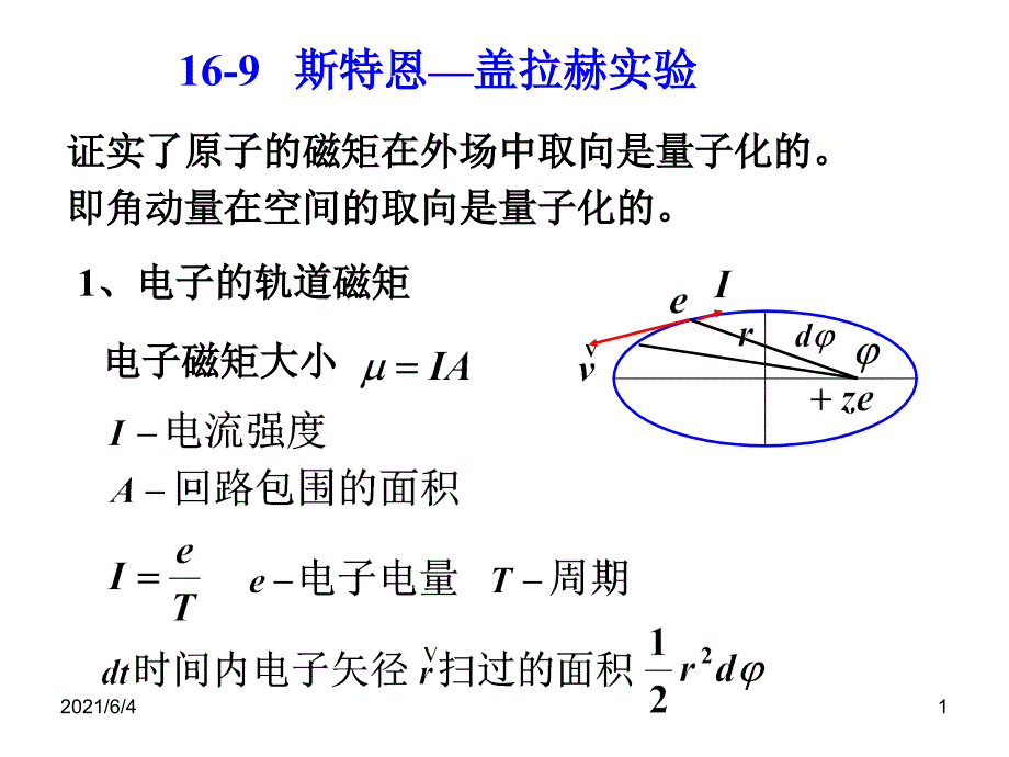 15-9-斯特恩—盖拉赫实验_第1页