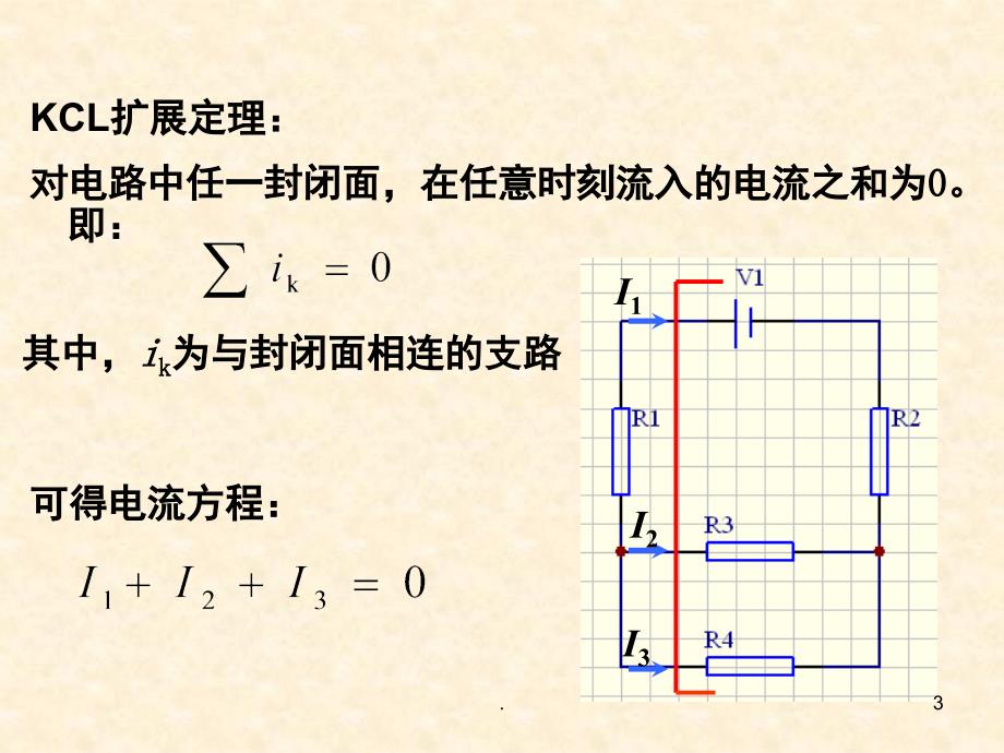 模电数电所必备的电路基础知识课堂PPT_第3页