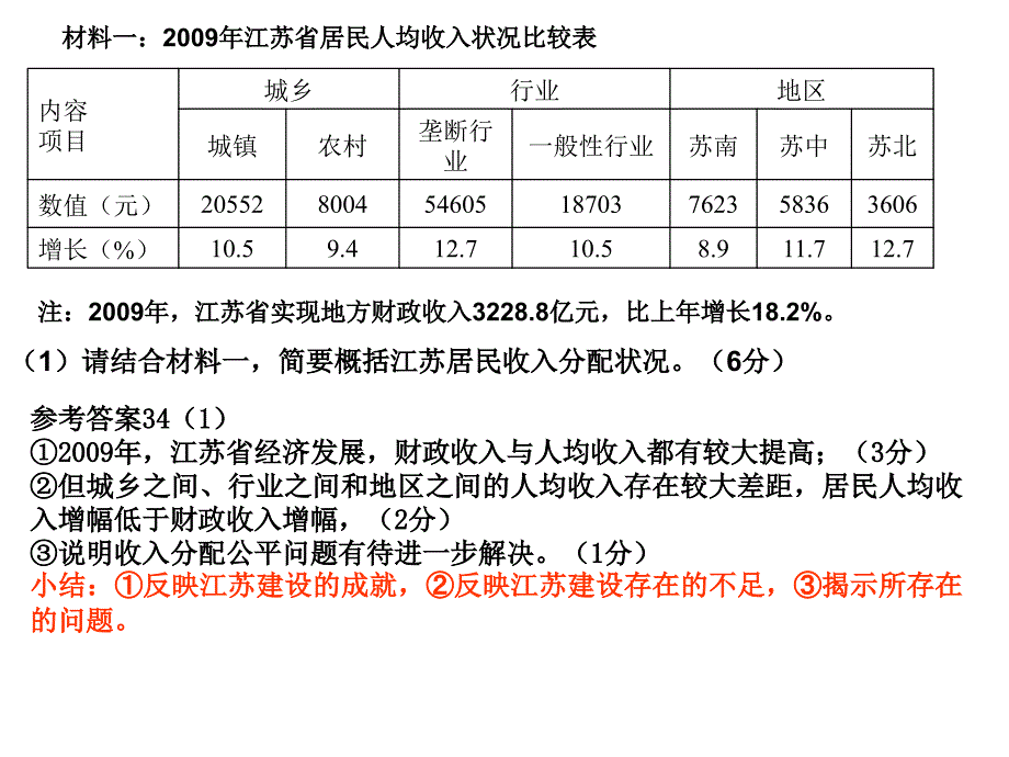 寒假高三政治自主学习案评讲之一_第4页