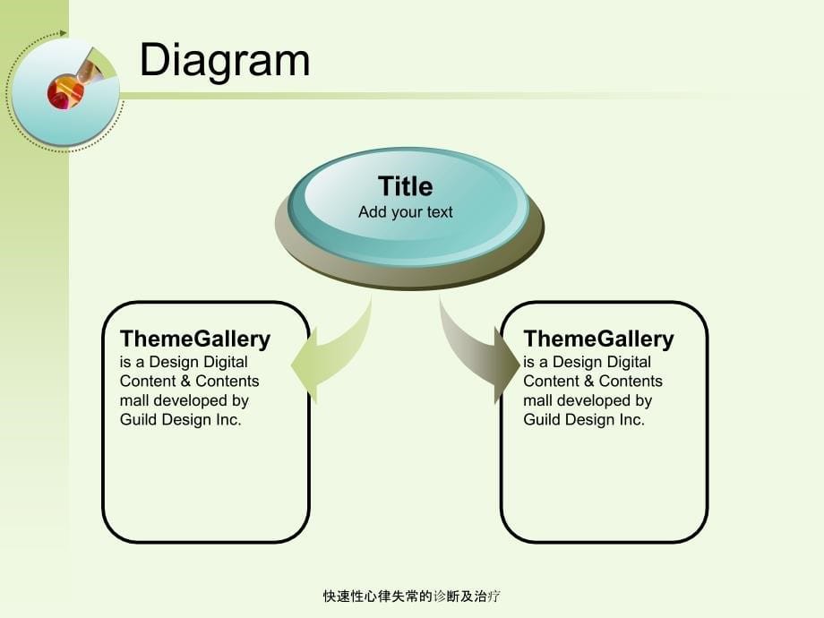 快速性心律失常的诊断及治疗课件_第5页