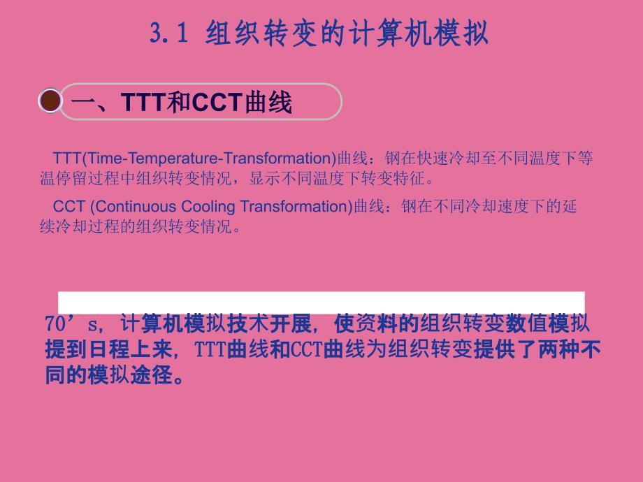 材料科学与行为工艺的计算机模拟ppt课件_第3页