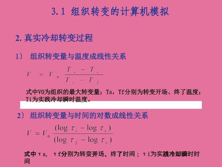 材料科学与行为工艺的计算机模拟ppt课件_第5页