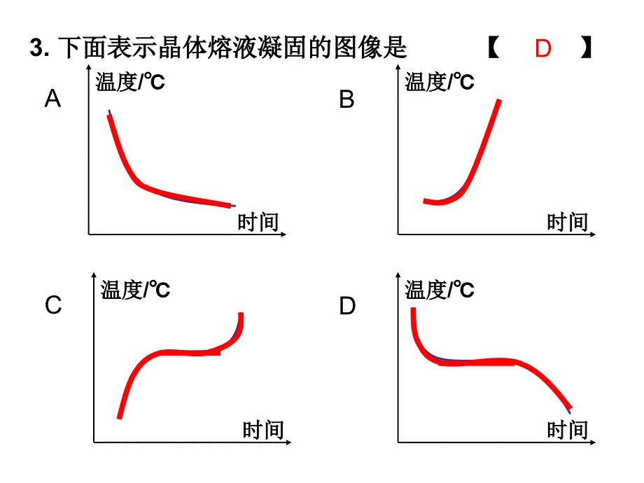 物质从液态变为固态的现象叫做凝固.ppt_第4页